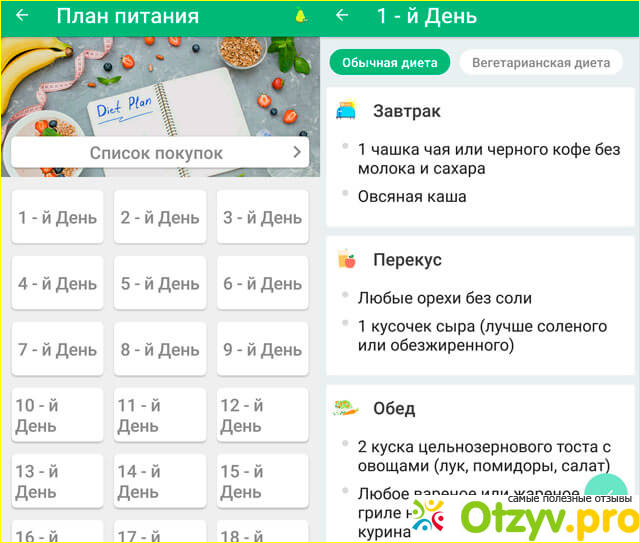 Отзыв о Приложение худеем за 30 дней отзывы