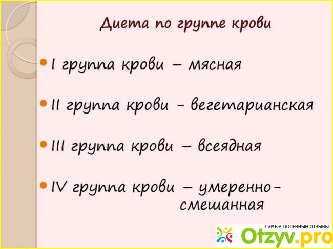 Суть деления не группы крови для похудения