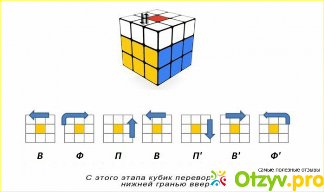 Что представляет собой подобная головоломка? 