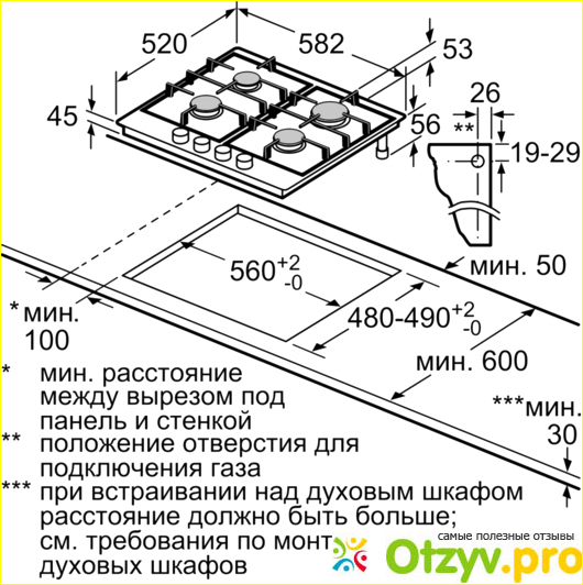 Отзыв о Варочная панель bosch pcp6a2b90 отзывы