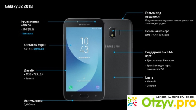 Отзыв о Смартфон Samsung Galaxy J2 2018