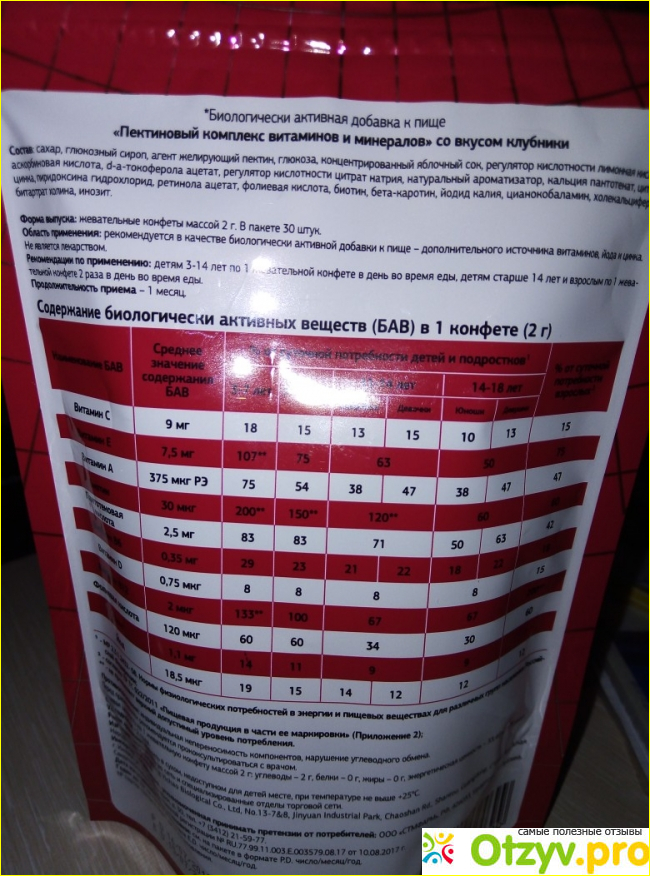 Отзыв о "Пектиновый комплекс витаминов и минералов" со вкусом клубники