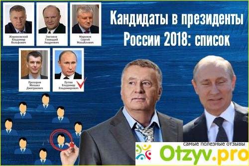Отзыв о Рейтинг кандидатов в президенты россии 2018 года