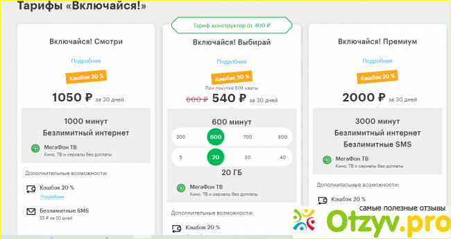 Сравнение с другими тарифами Мегафона.