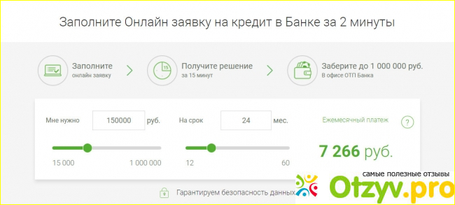 Отзыв о Отп банк кредит отзывы