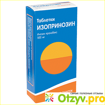 Отзыв о ИЗОПРИНОЗИН таблетки