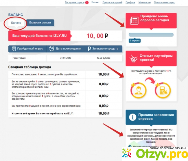 Отзыв о Izly ru платные опросы