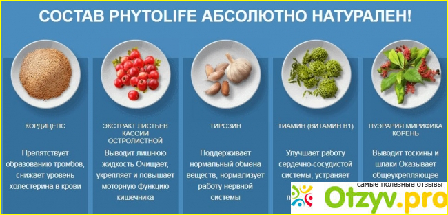 В каких случаях применяется