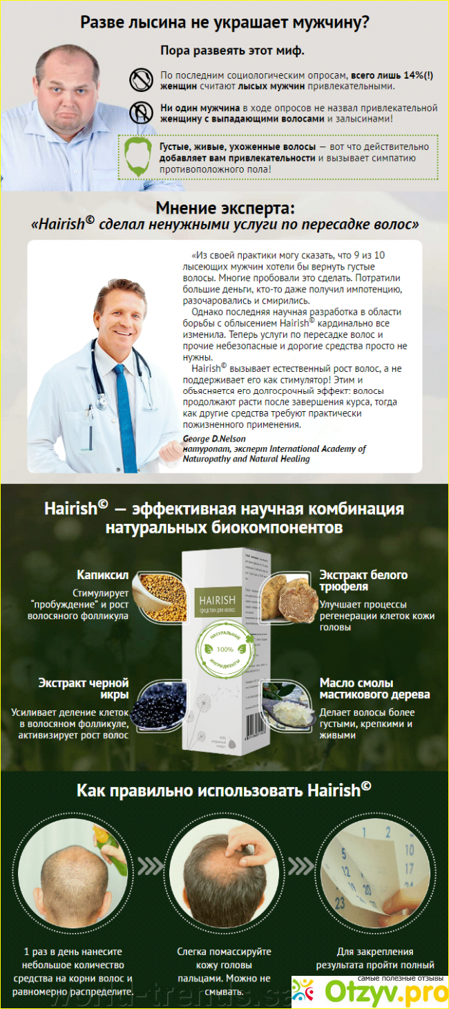 Состав.