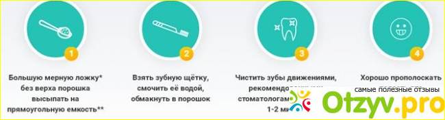 Состав.