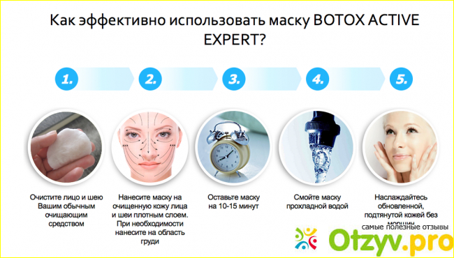 Как верно употребляется botox active expert маска?