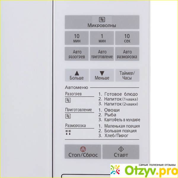 Микроволновая печь panasonic nn st251wzpe фото2