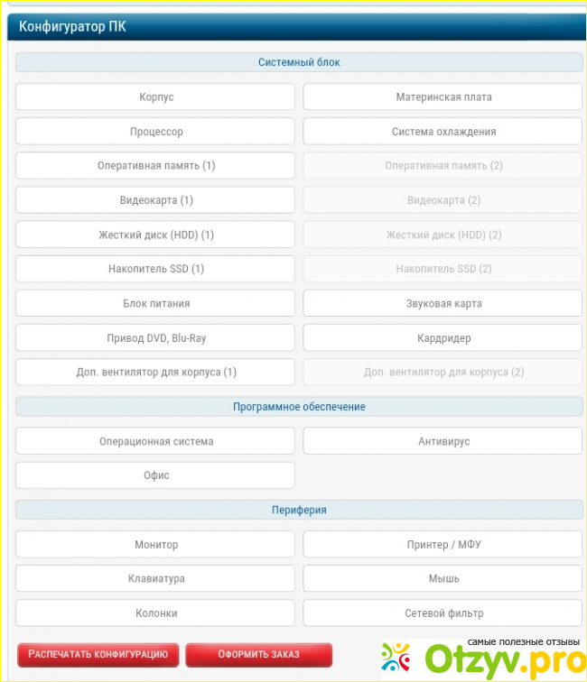 Информация о продаваемых товарах.