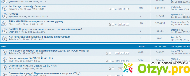 Отзыв о Форум шкода октавия а5