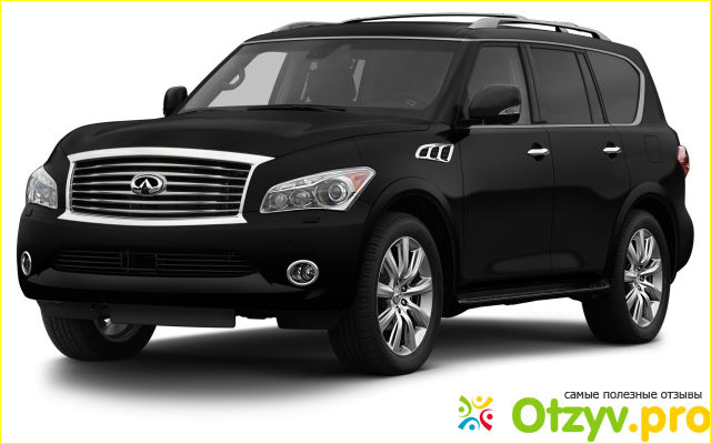 Отзыв о Отзывы инфинити qx56