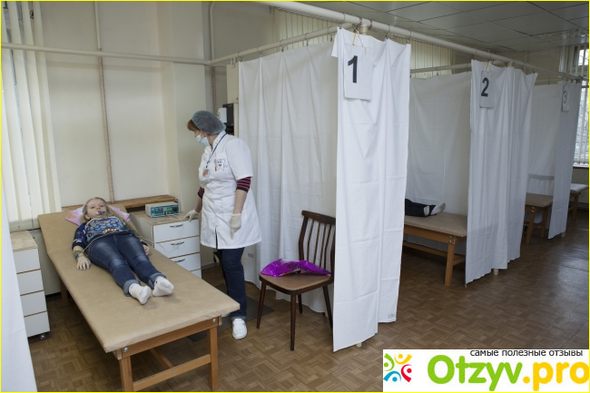  Отклики пользователей.