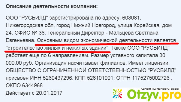 Отзыв о РусБилд Инвест