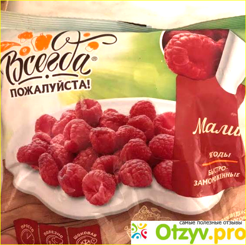 Отзыв о Малина “Кружева Вкуса”