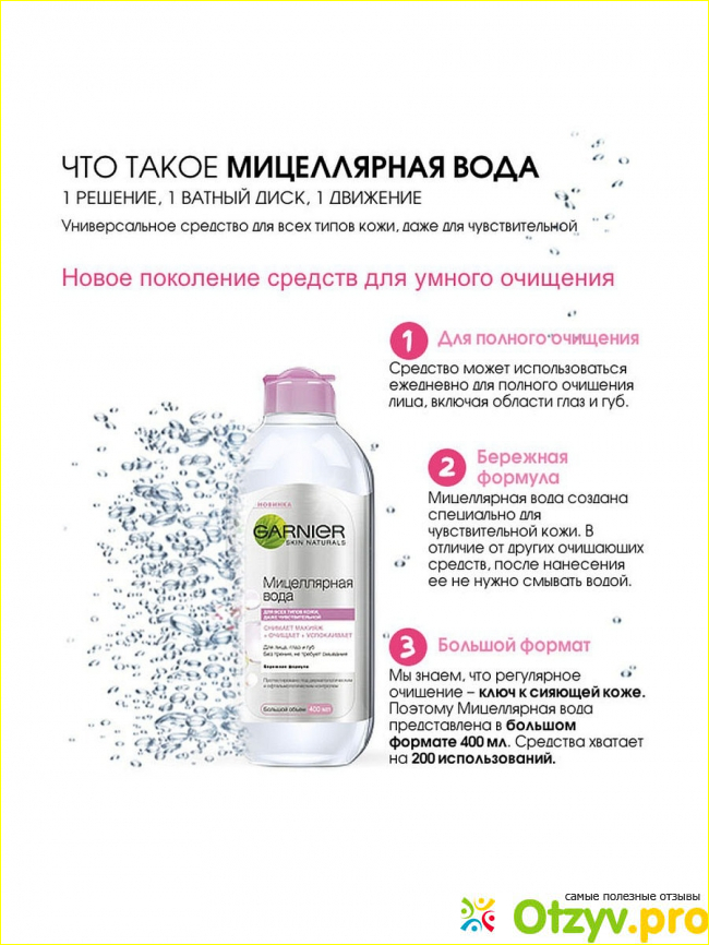 Мицеллярная вода для всех типов кожи Garnier.