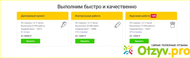 Отзыв о Work5 ru