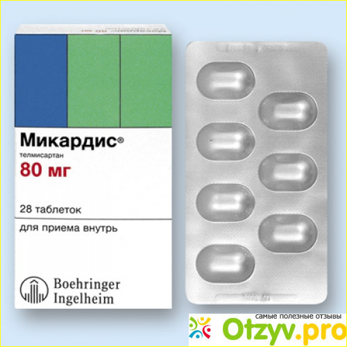 Микардис – фармакологические свойства препарата.