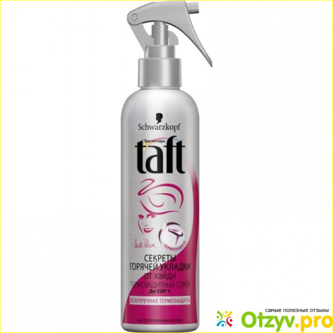 Флюид-блеск Termal Protection Hair Spray Estel