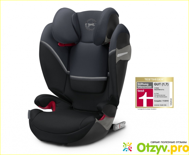 Отзыв о Автокресло cybex