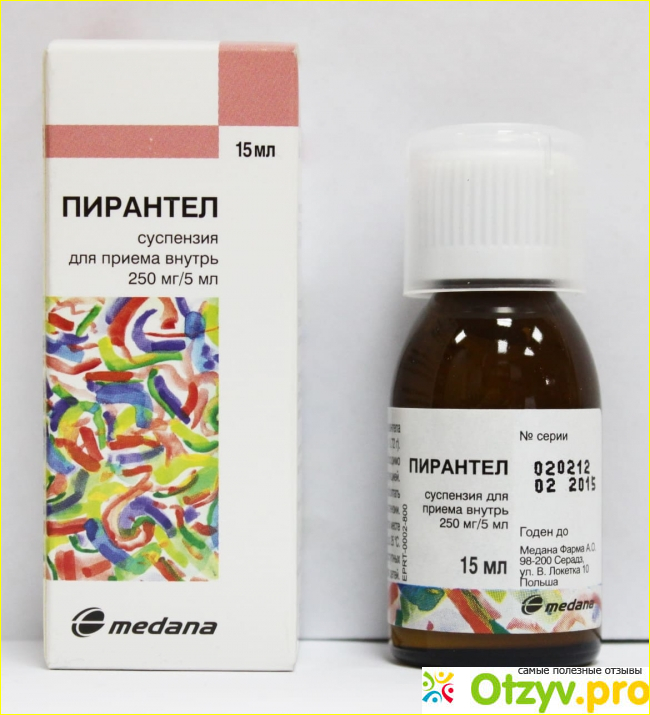 Состав лекарства