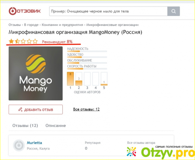 Отзыв о Mangomoney