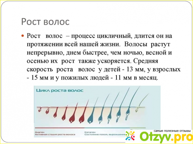 4. Ополаскивание после мытья. 