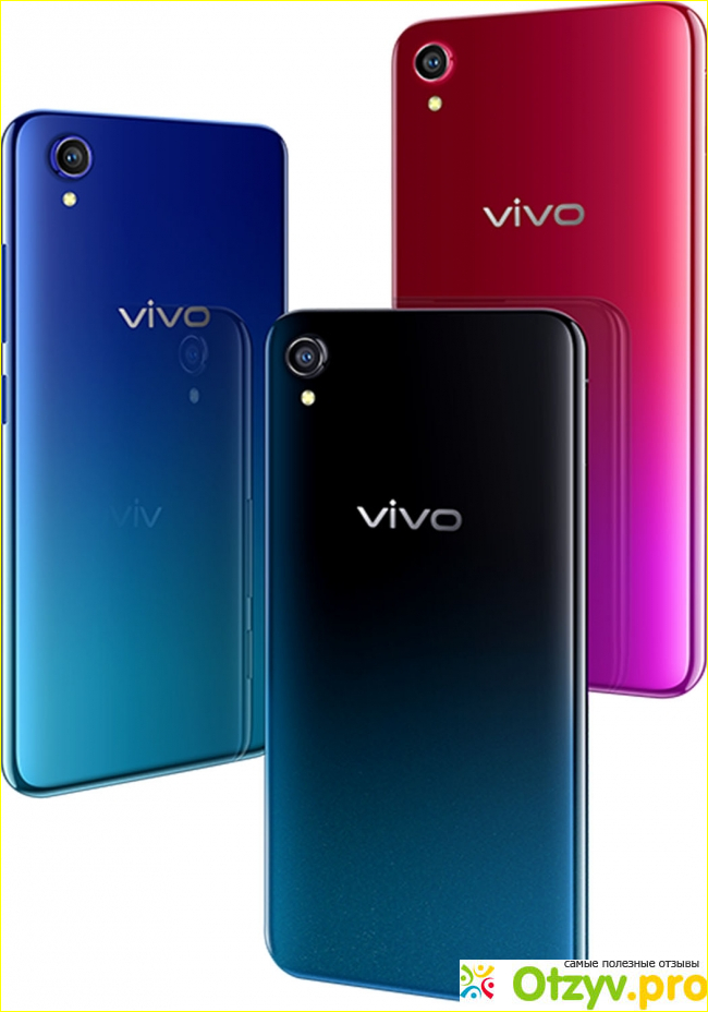 Характеристики Vivo Y91c.