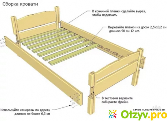 Отзыв о Как сделать кровать