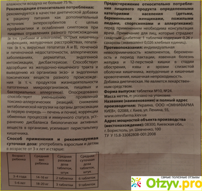 Белый уголь инструкция по применению цена отзывы фото3