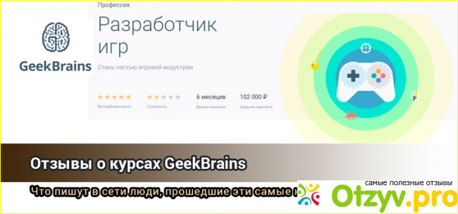 Отзывы.
