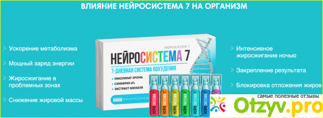 В каких случаях и кому может быть противопоказан препарат Нейросистема 7