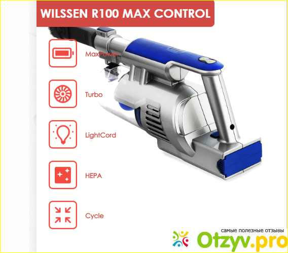 Как я купил WILSSEN R100 MAX CONTROL