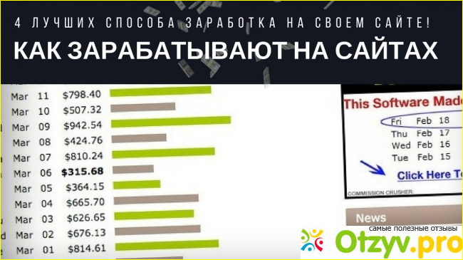 Как и сколько можно заработать на своем сайте новичку абсолютно с полного нуля фото1