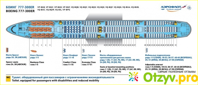 Боинг. Стоит ли летать фото2