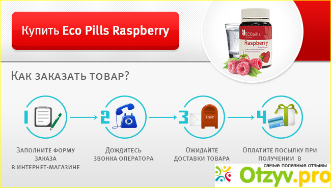 Отзыв о Eco pills raspberry реальные отзывы