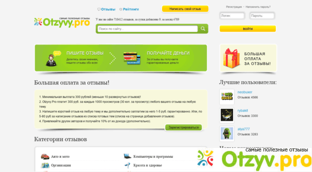 Отзыв о Otzyvy pro оплата за отзывы