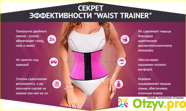 Отзыв о Корсет waist trainer отзывы