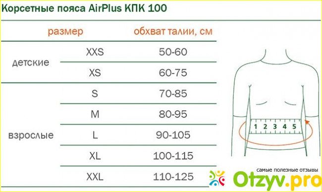 Ортопедический корсет Orlett LSS-114.