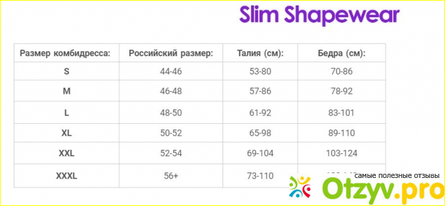 Бельё комбидресс «Slim Shapewear» - мой отзыв.