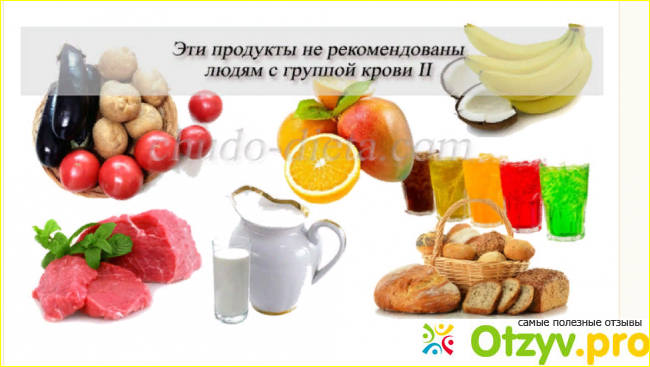 Какие продукты следует ограничить: