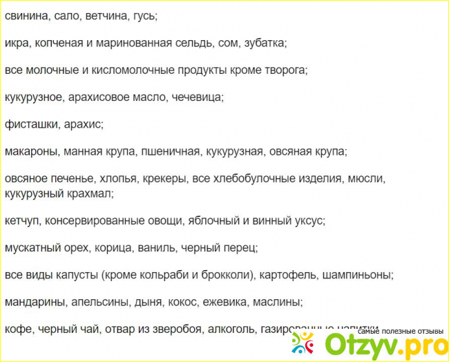 Продукты, от которых нужно отказаться. 