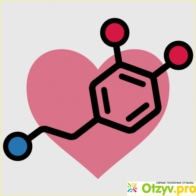 Отзыв о Дофамин: функция, дефицит и естественное повышение уровня