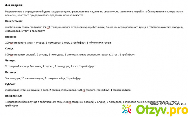 Отзыв о Яичная диета на 4 недели отзывы и результаты фото