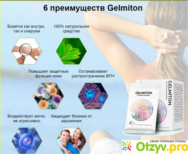 Отзыв о Gelmiton отрицательные отзывы