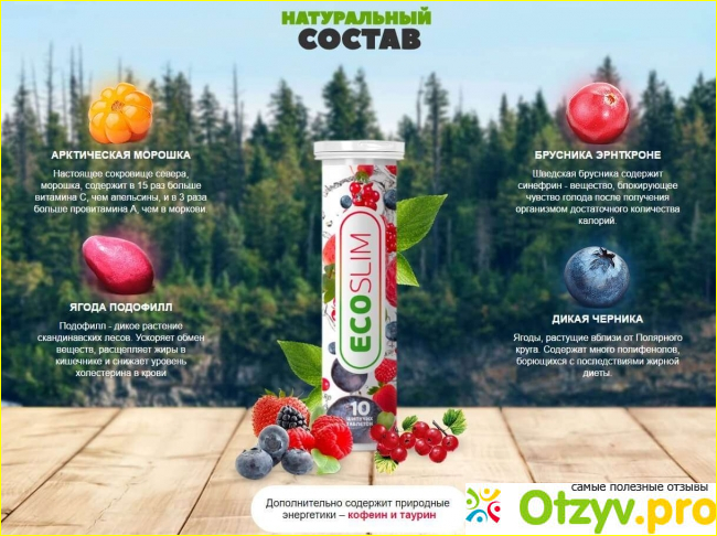 Отзыв о Таблетки eco slim отзывы