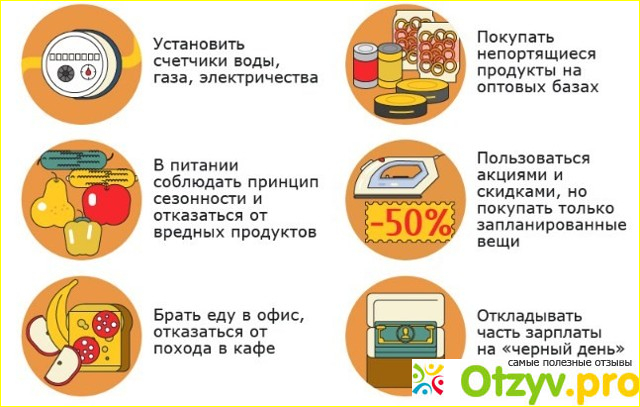 7. Покупайте разумно. 